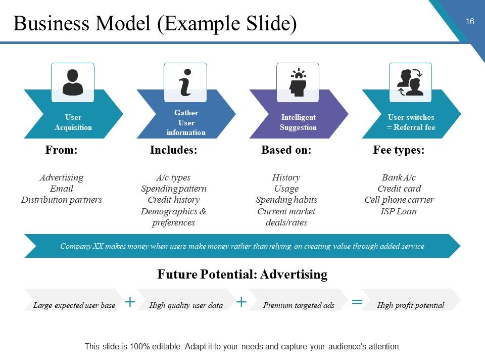 proposal presentation slide sample