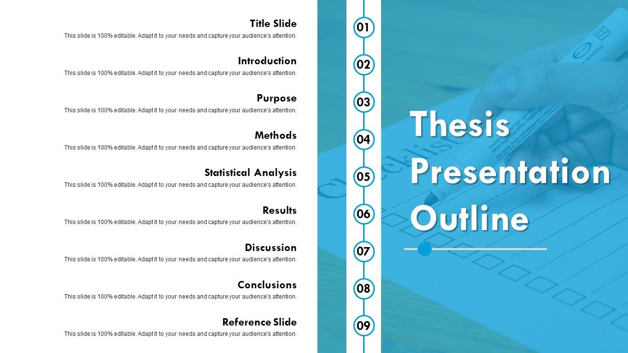 what to include in thesis presentation