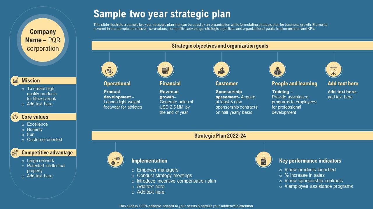 Sample Two Year Strategic Plan Strategic Management Guide For Leaders