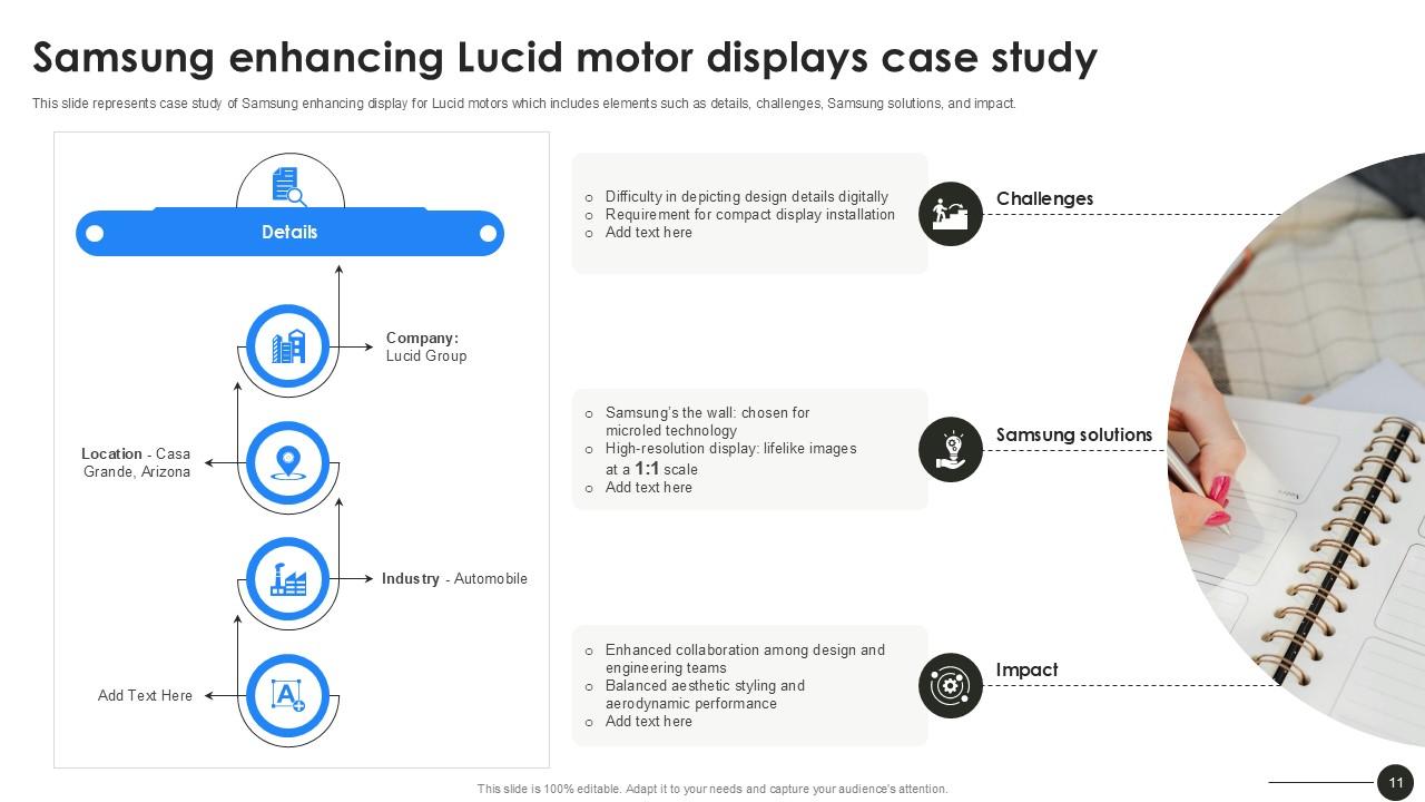 Top 10 Samsung Case Study PowerPoint Presentation Templates in 2026