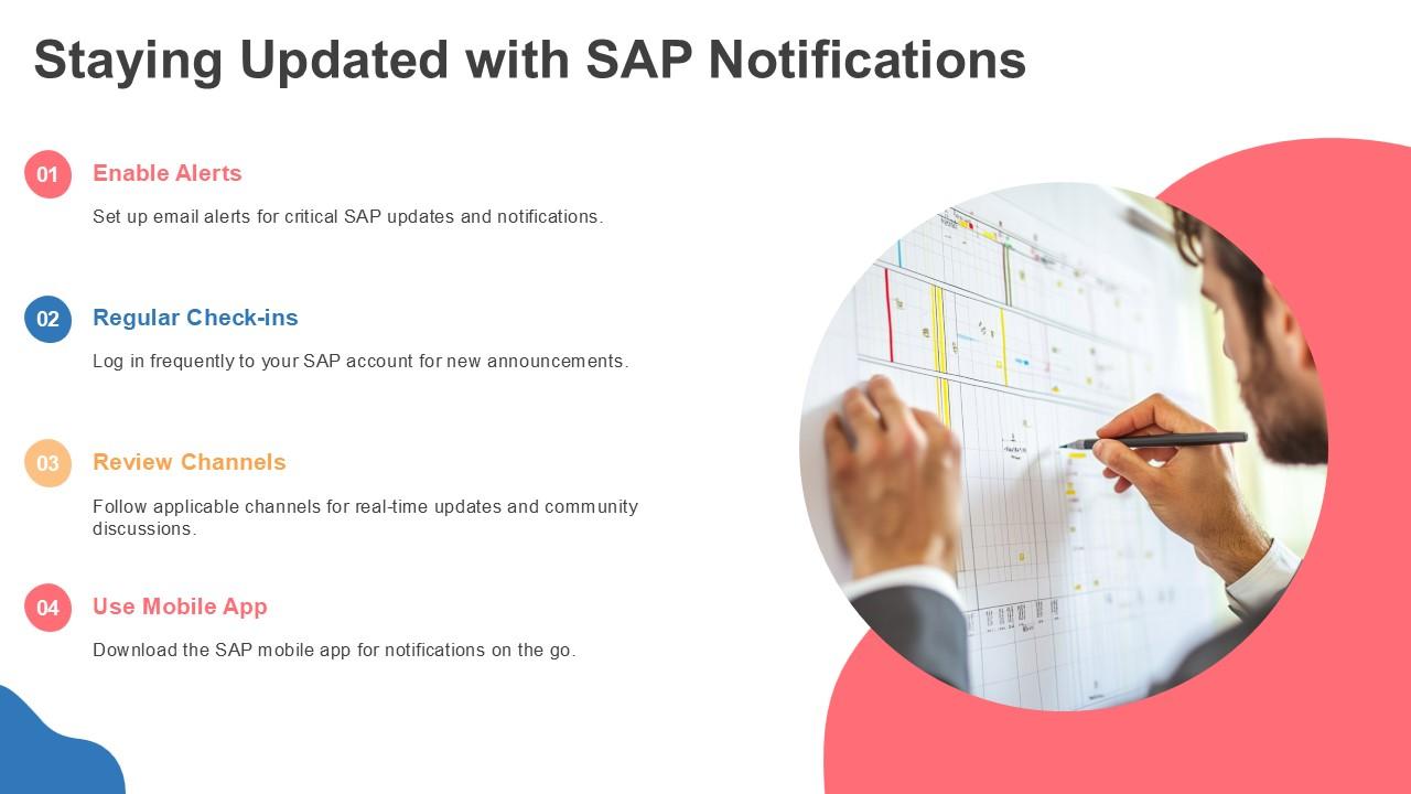 Top 10 SAP overview PowerPoint Presentation Templates in 2026