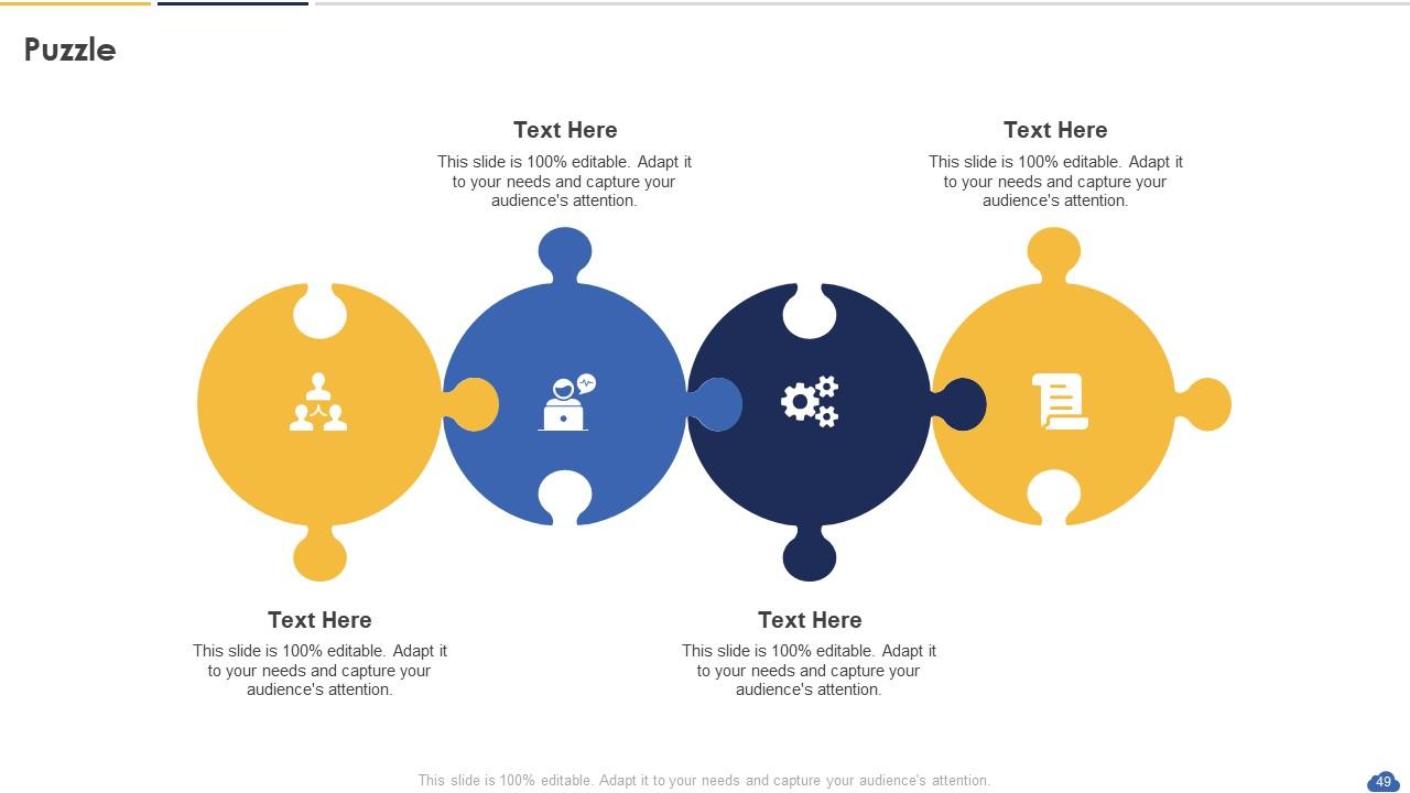 Top 10 Free Sap PowerPoint Presentation Templates in 2025