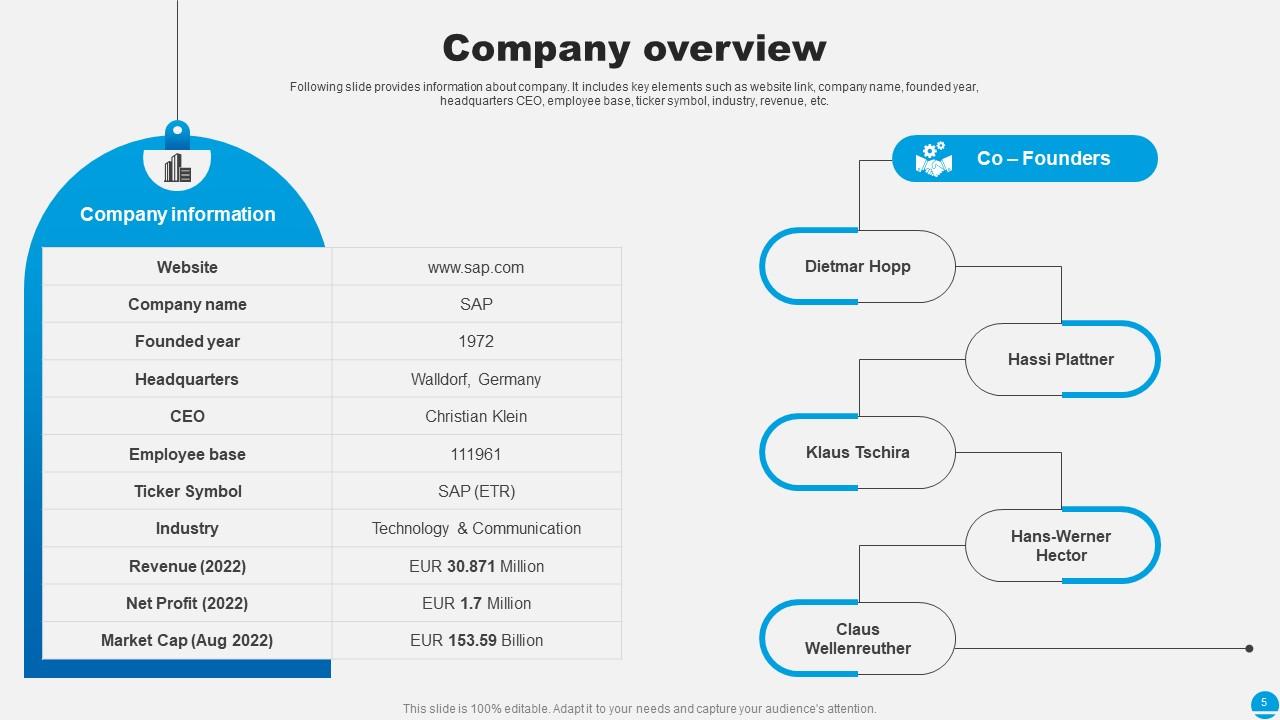 SAP Company Profile Powerpoint Presentation Slides CP CD PPT PowerPoint