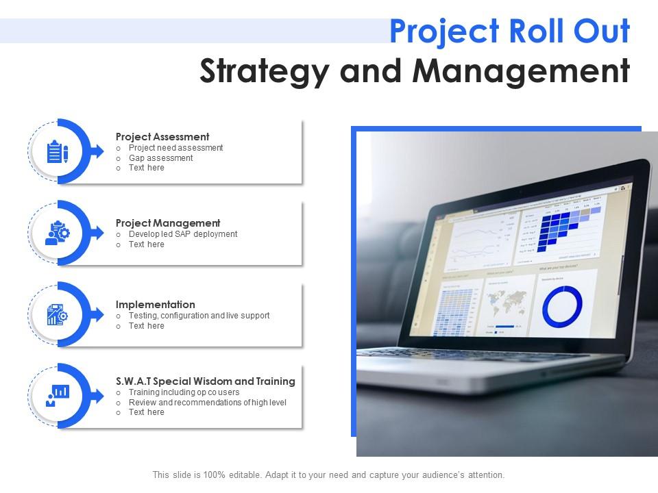 Sap Project Roll Out Strategy And Management Presentation Graphics Presentation PowerPoint