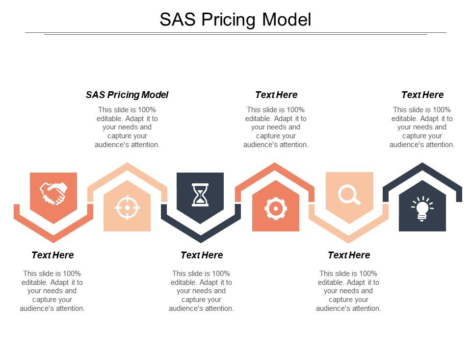 Top 10 Sas PowerPoint Presentation Templates in 2025