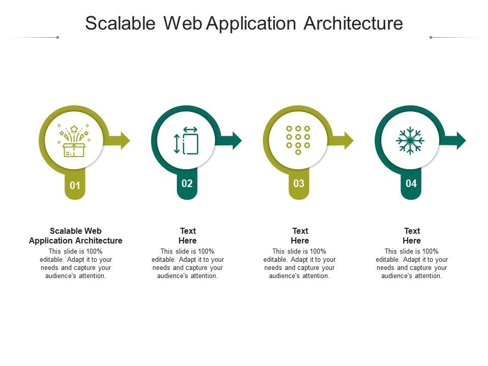 Scalable web application architecture ppt powerpoint presentation slide cpb