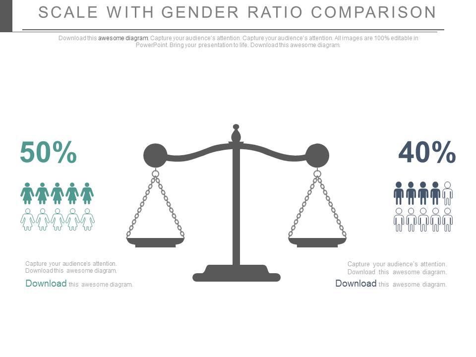 Scale with gender ratio comparision powerpoint slides Slide00