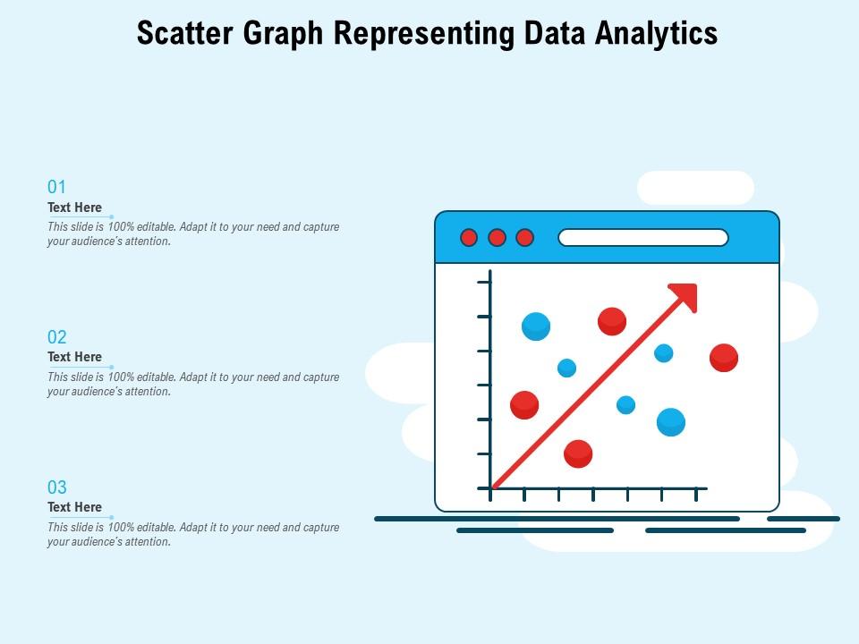Scatter graph representing data analytics