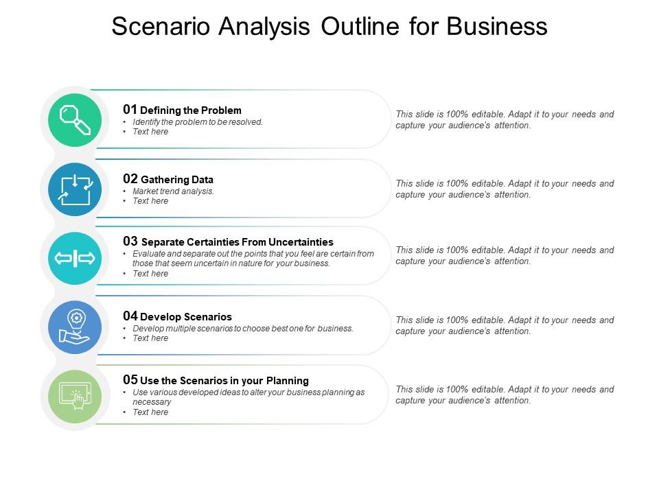 Scenario analysis outline for business Slide01