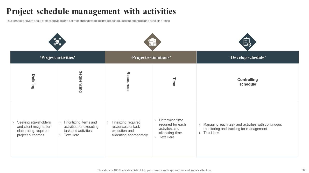 Schedule Management Powerpoint Ppt Template Bundles PPT Template