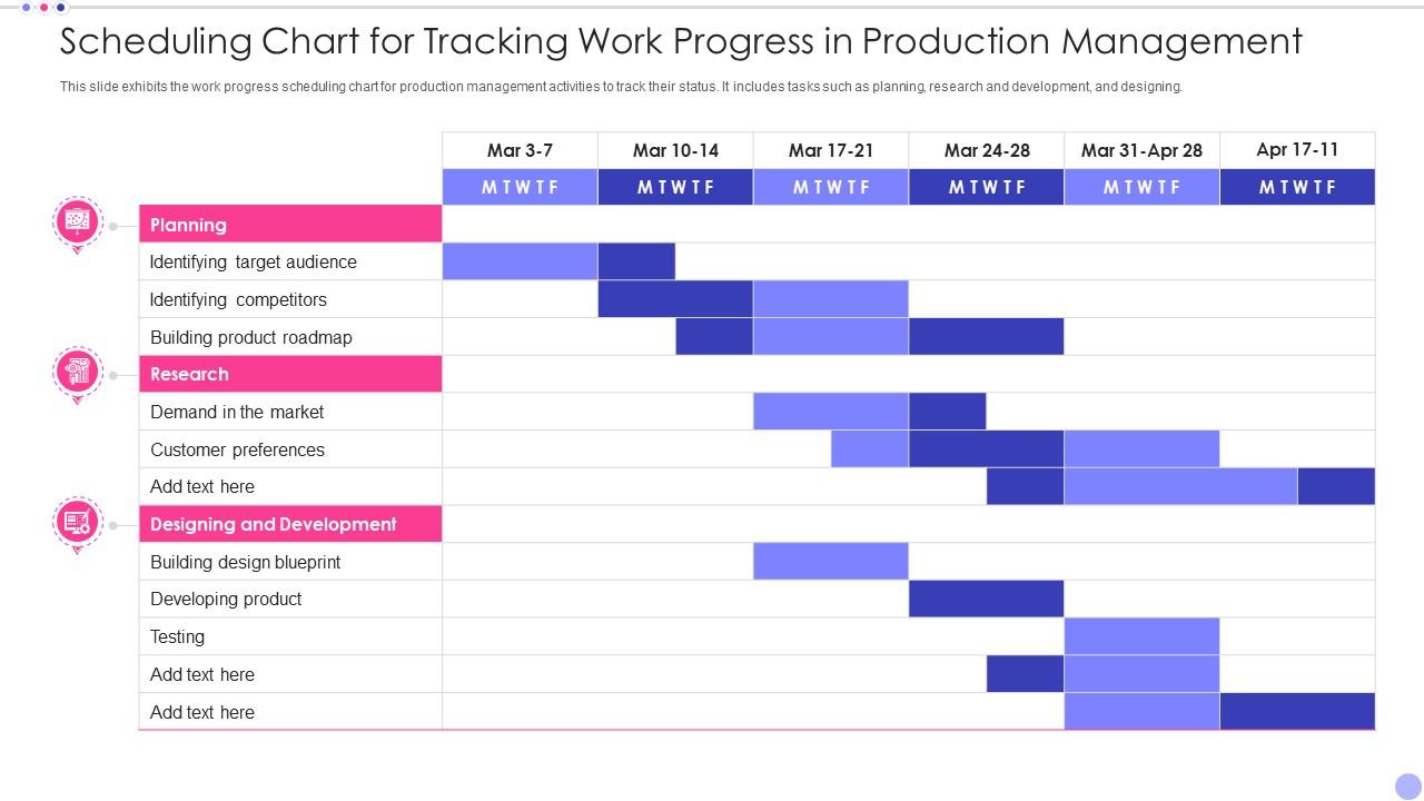 Scheduling Chart For Tracking Work Progress In Production Management