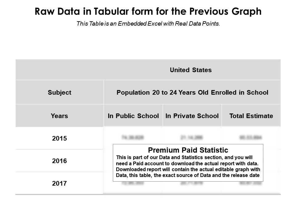 Top 10 Input proses output for schools PowerPoint Presentation ...