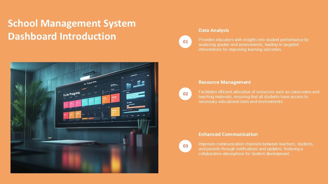School Management System Dashboard Introduction PowerPoint