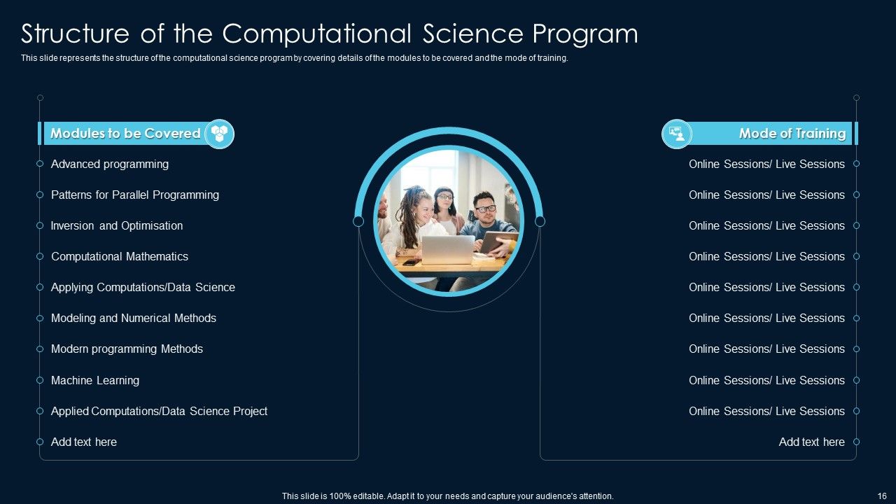 Scientific Computing Powerpoint Presentation Slides PPT PowerPoint