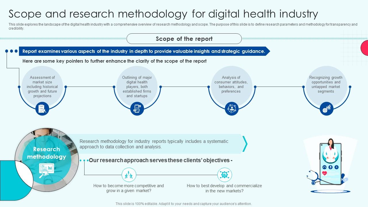 Top 10 Free Research Methodology PowerPoint Presentation Templates in 2025