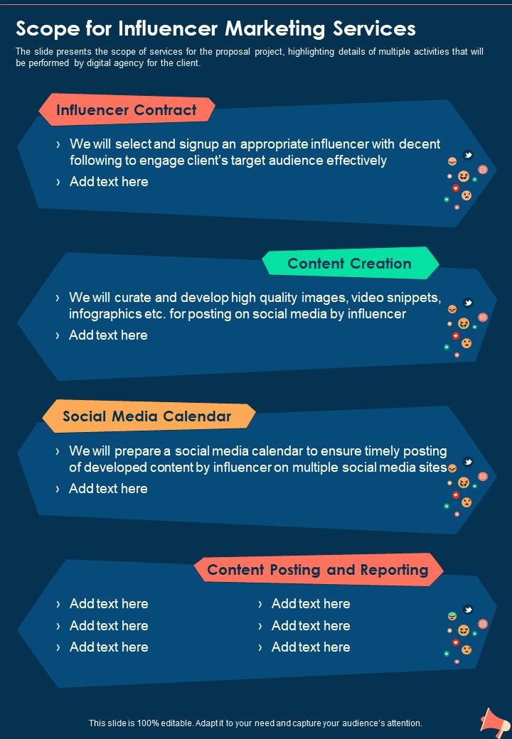 Scope For Influencer Marketing Services One Pager Sample Example Document