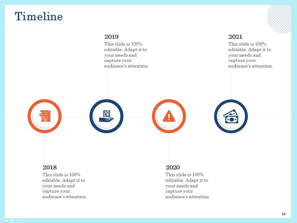 Top 10 Scope Management Plan Powerpoint Presentation Templates In 2025 Top 10 Scope Management Plan Powerpoint Presentation Templates In 2025