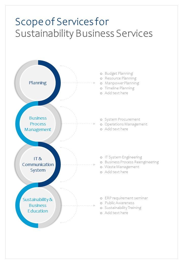 Business Services Examples business-services-examples