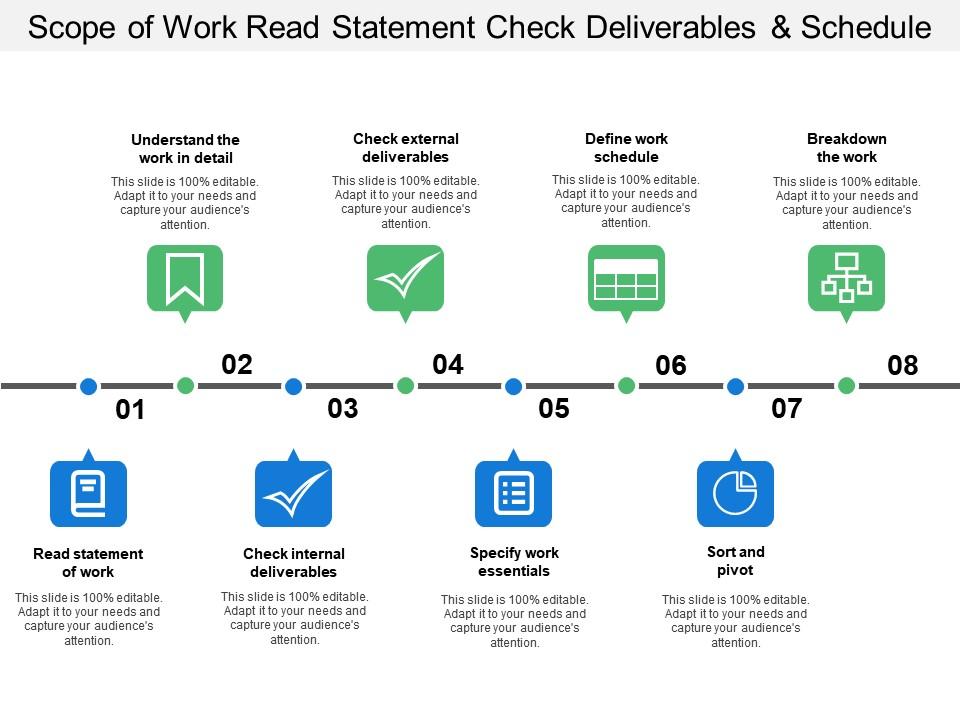 scope_of_work_read_statement_check_deliverables_and_schedule_Slide01
