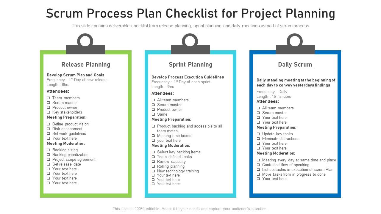 Scrum Process Plan Checklist For Project Planning Presentation Graphics Presentation