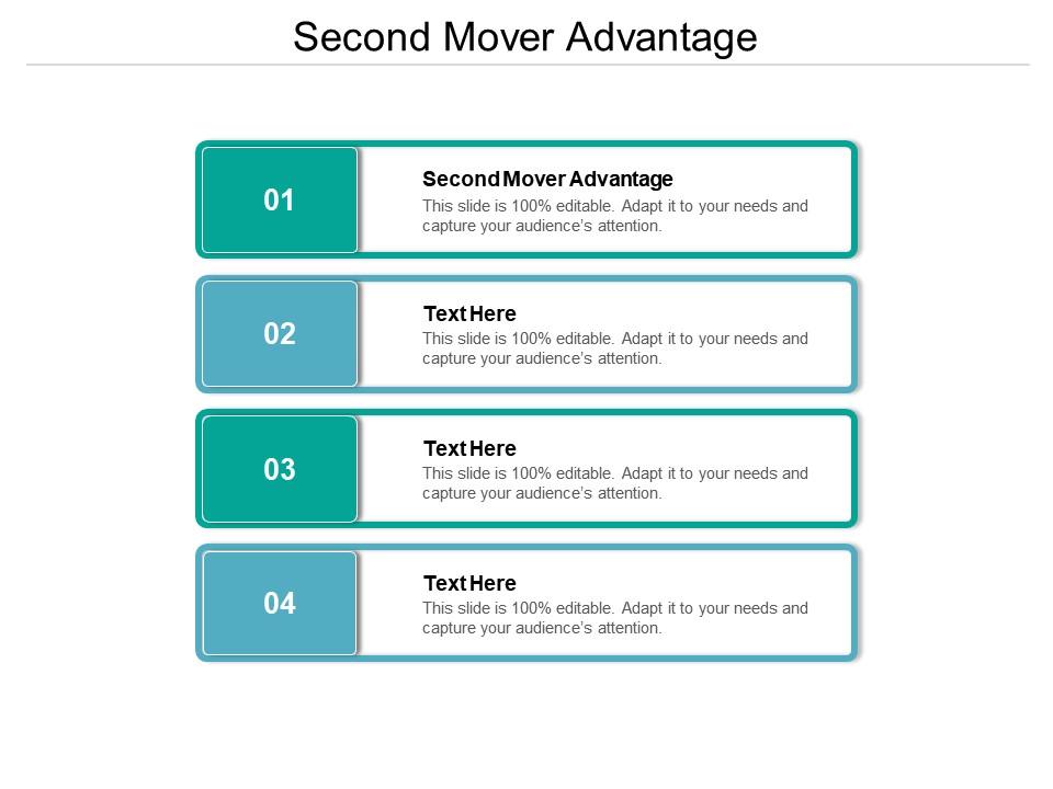 Second Mover Advantage Ppt Powerpoint Presentation Outline Layout Cpb