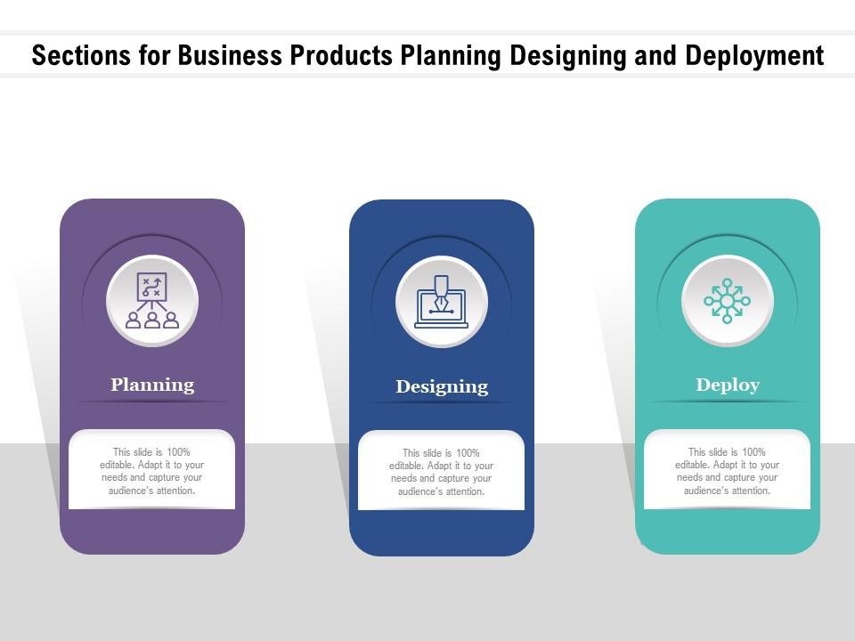 Sections for business products planning designing and deployment Slide01