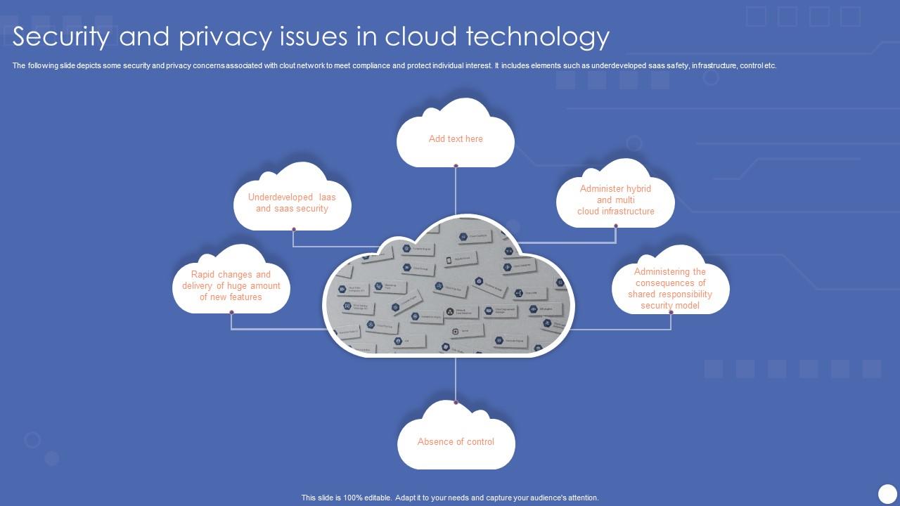 Top 10 Security And Privacy PowerPoint Presentation Templates in 2025