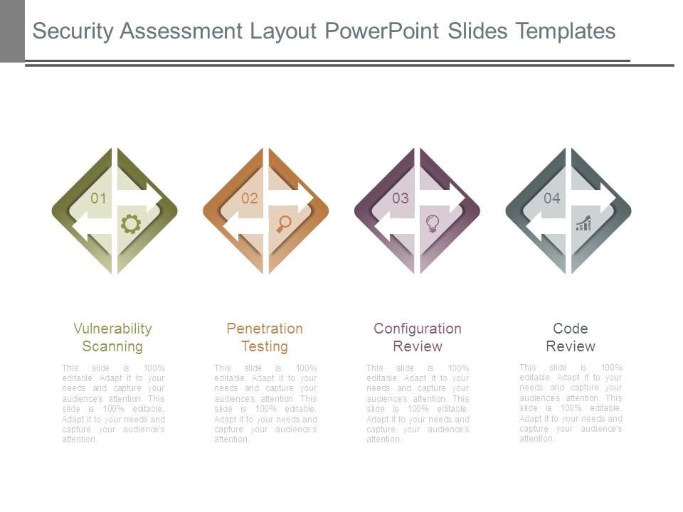 Security assessment layout powerpoint slides templates Slide01