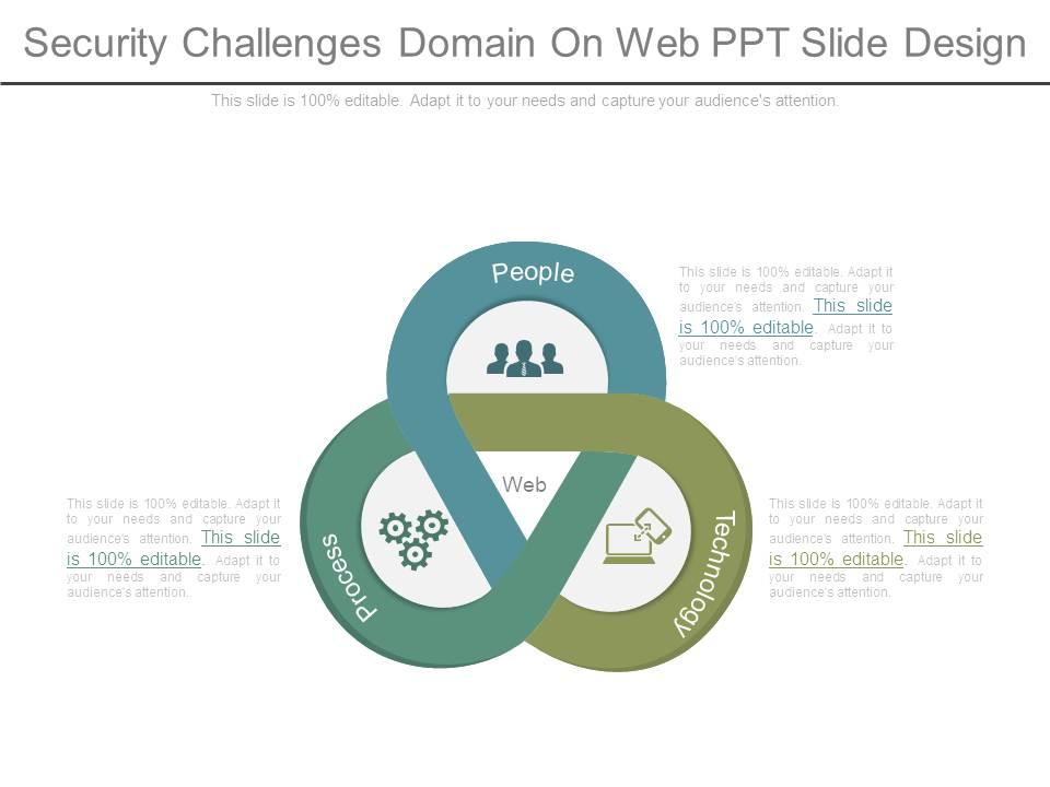 Security challenges domain on web ppt slide design Slide01