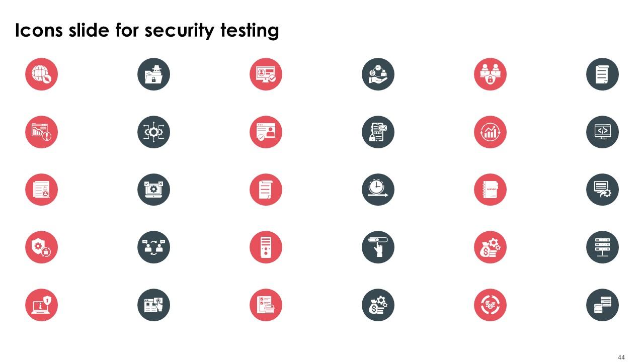 Top 10 Security Testing PowerPoint Presentation Templates in 2025