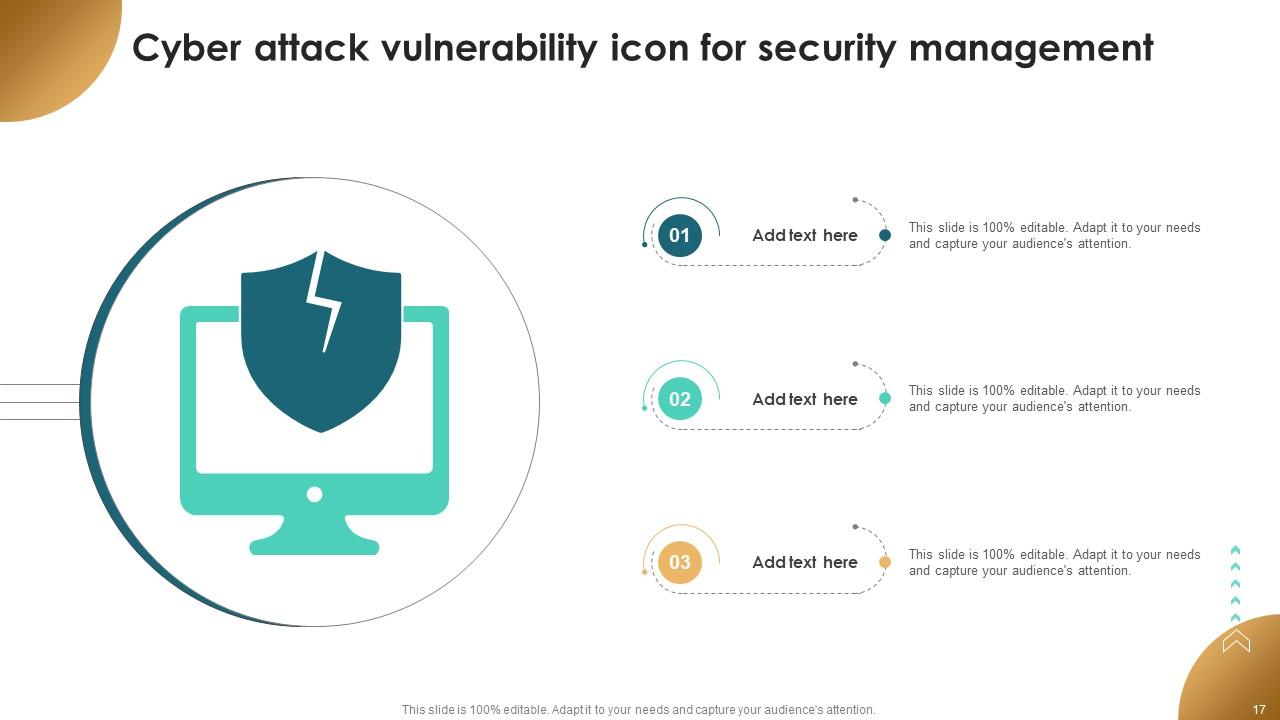 Security Vulnerability Powerpoint Ppt Template Bundles PPT PowerPoint