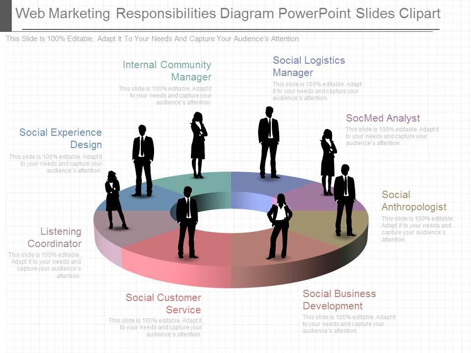 See web marketing responsibilities diagram powerpoint slides clipart Slide01