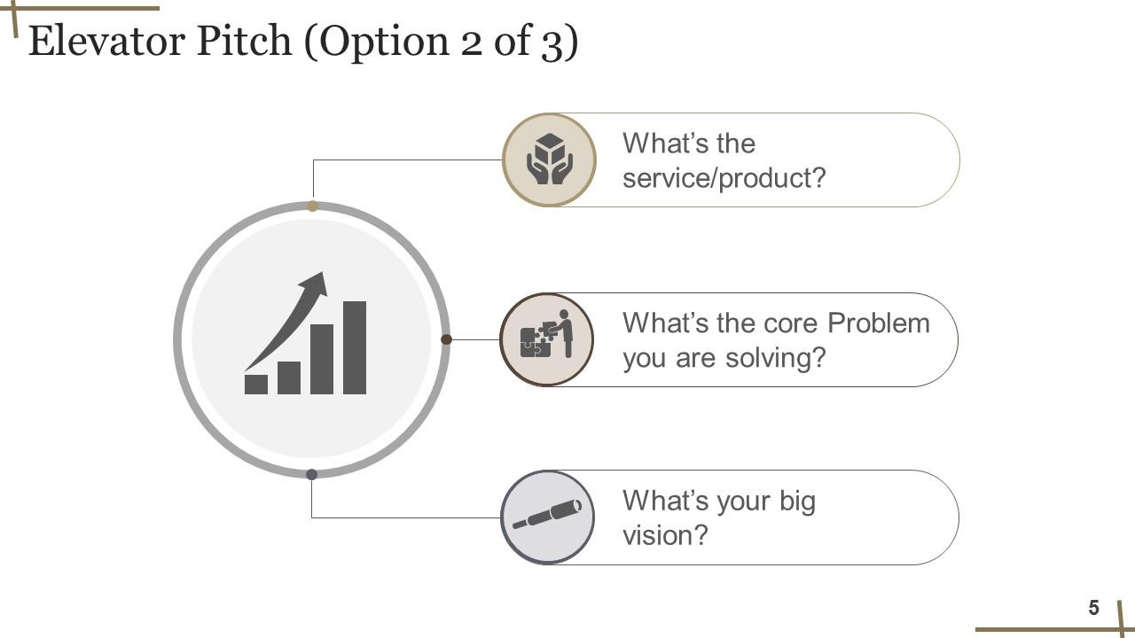 Top 10 Seed Funding For Restaurant PowerPoint Presentation Templates in