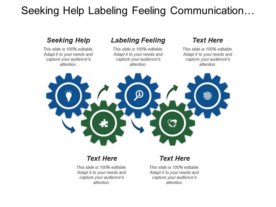 seeking_help_labeling_feeling_communication_clearly_relationship_skills_Slide01