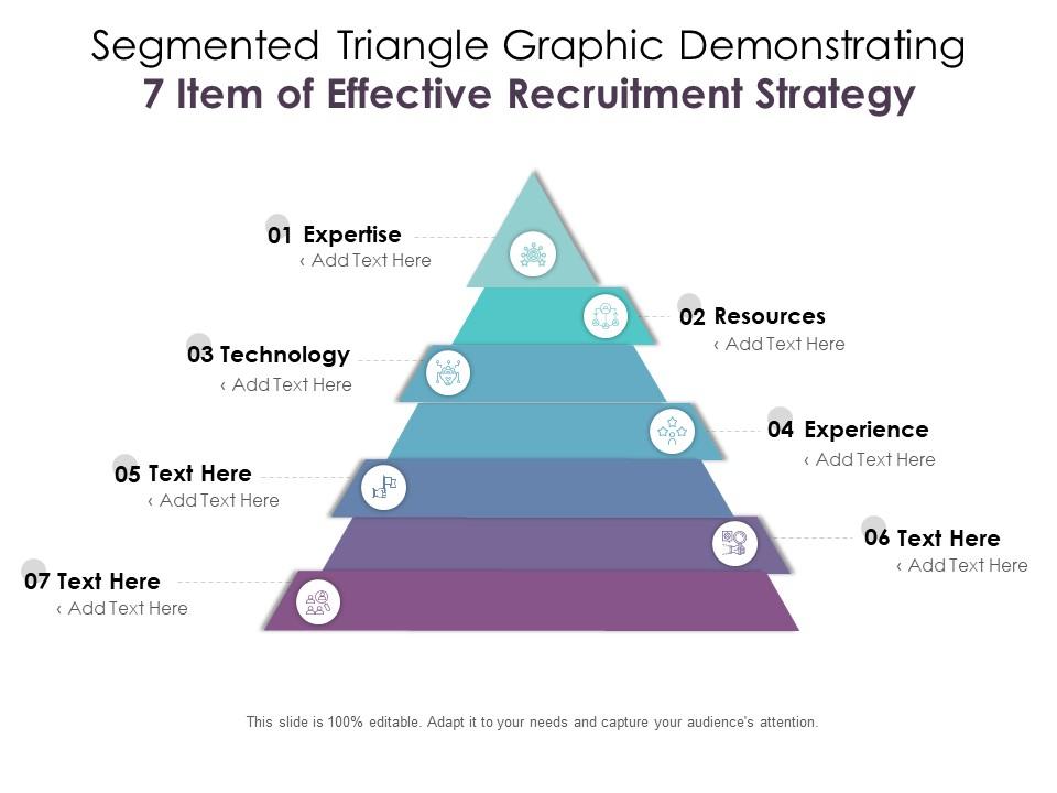 Segmented triangle graphic demonstrating 7 item of effective recruitment strategy Slide01
