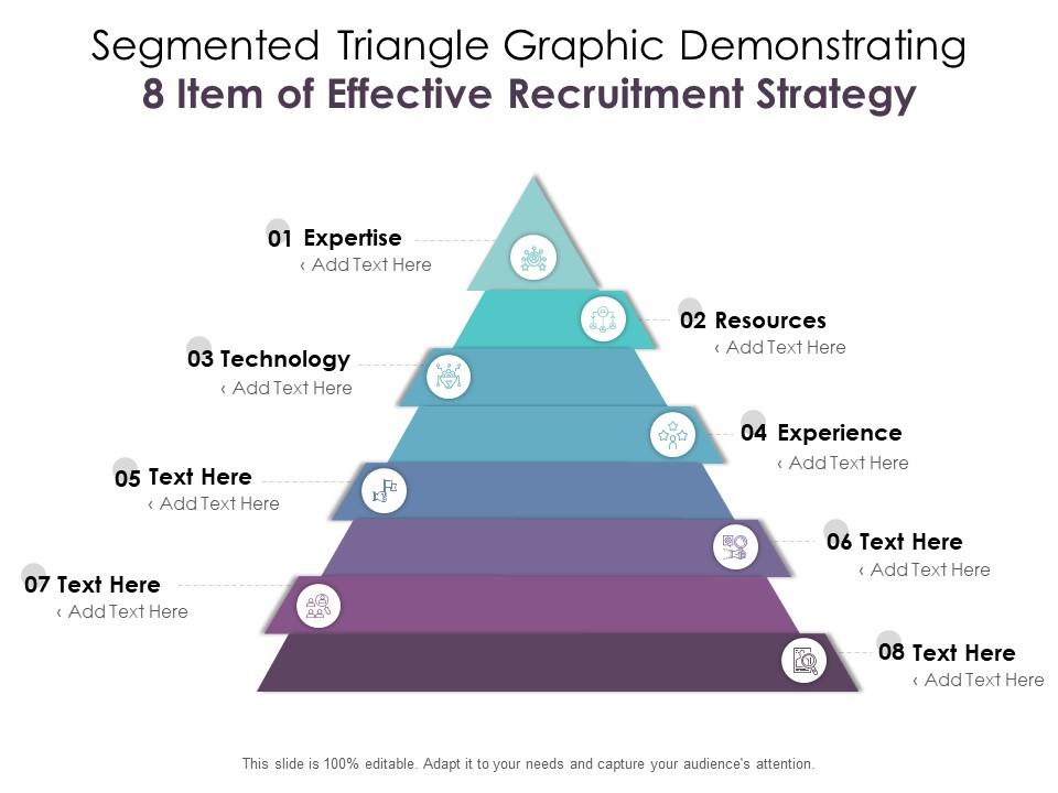Segmented triangle graphic demonstrating 8 item of effective recruitment strategy