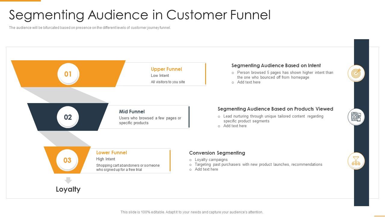 Segmenting Audience In Customer Funnel Enhancing Marketing Efficiency Through Tactics Slide01