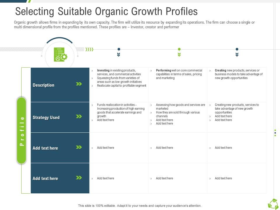 Selecting suitable organic growth profiles company expansion through organic growth ppt grid Slide00