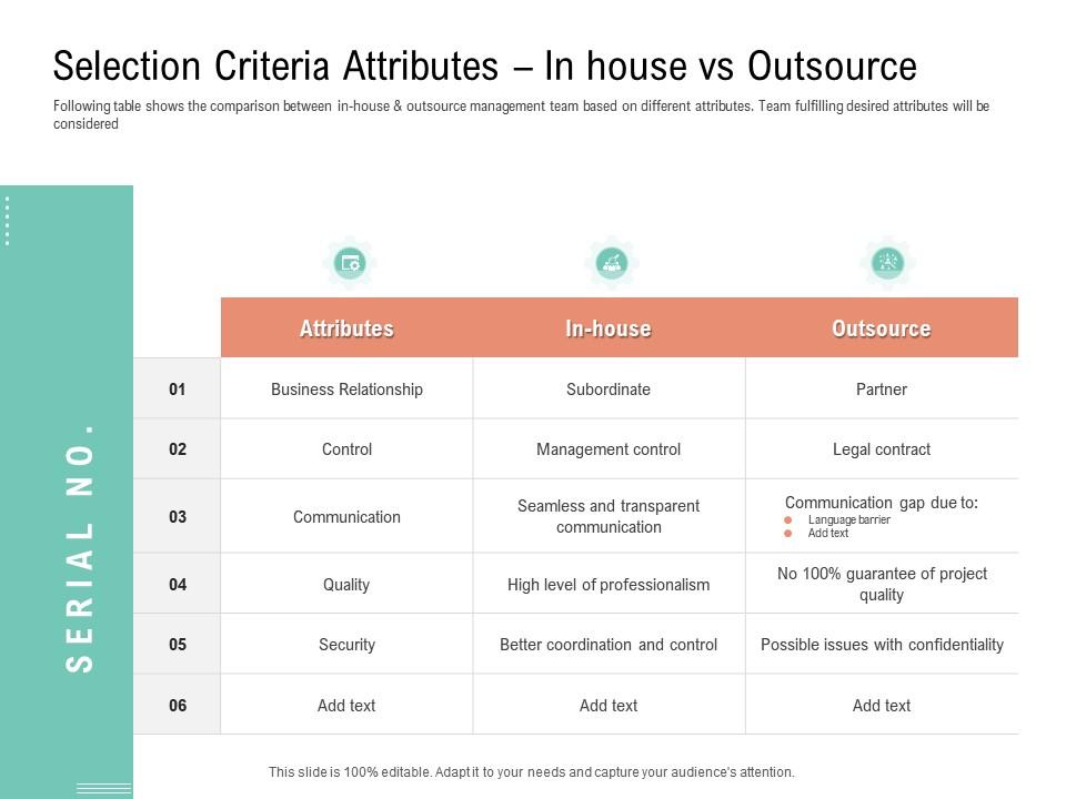 key factors to consider when deciding whether to outsource or not