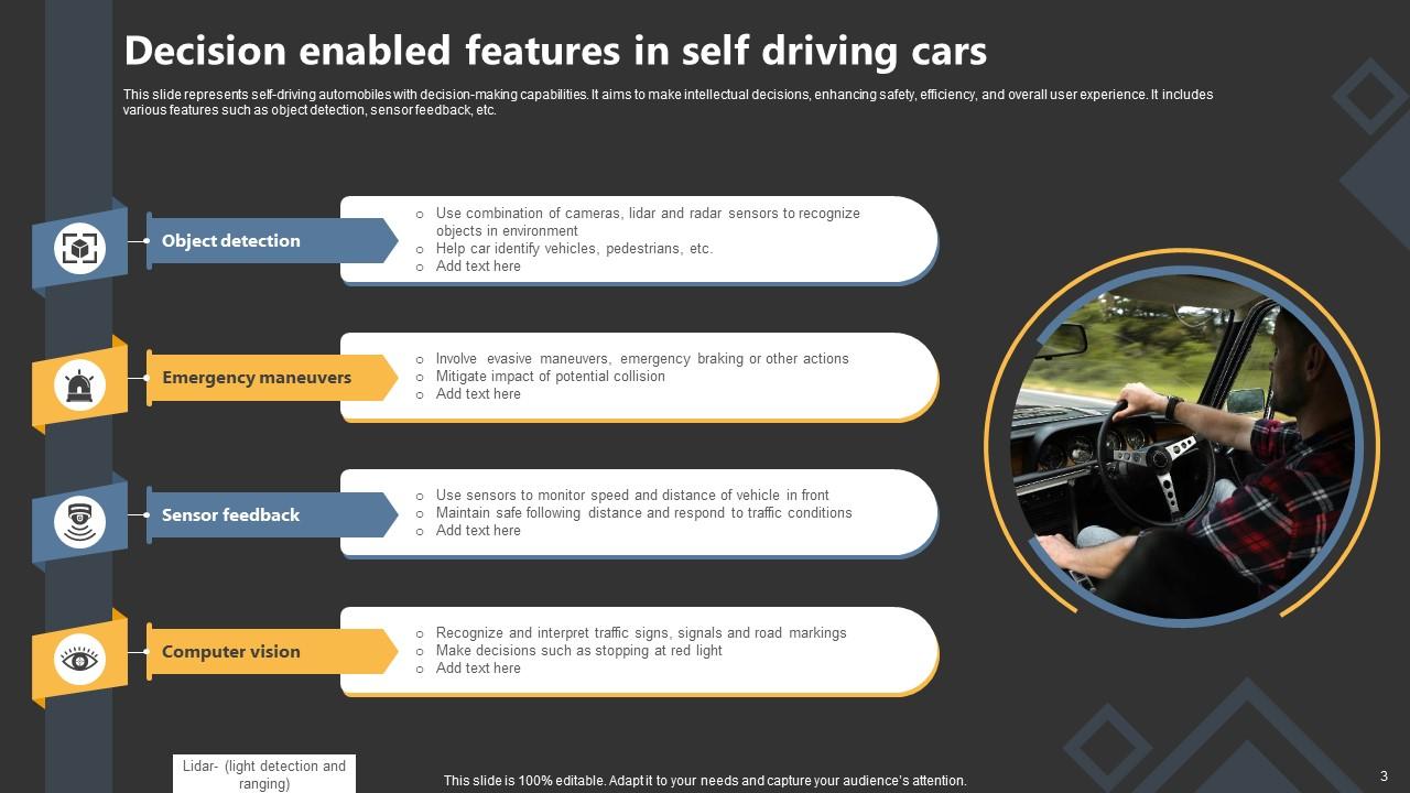 Self Driving Car Powerpoint Ppt Template Bundles PPT PowerPoint