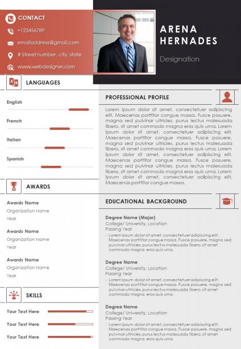 self presentation resume