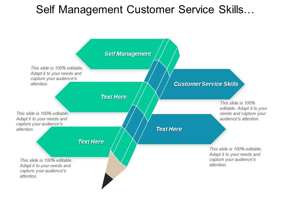 Self management customer service skills interpersonal communication