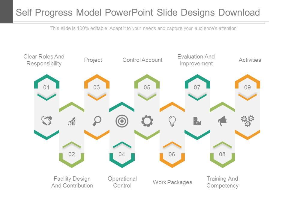 self_progress_model_powerpoint_slide_designs_download_Slide01