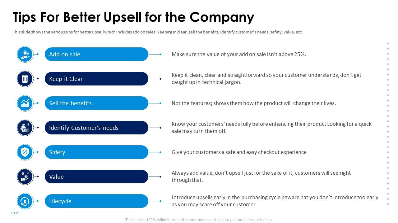 Selling An Additional Product Or Service To Existing Customer Tips For