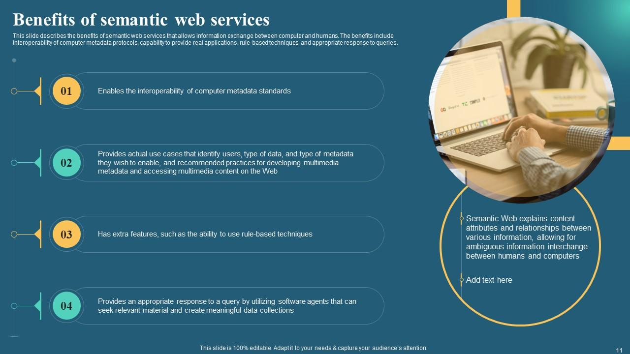 Semantic Web Business Benefits IT Powerpoint Presentation Slides PPT ...