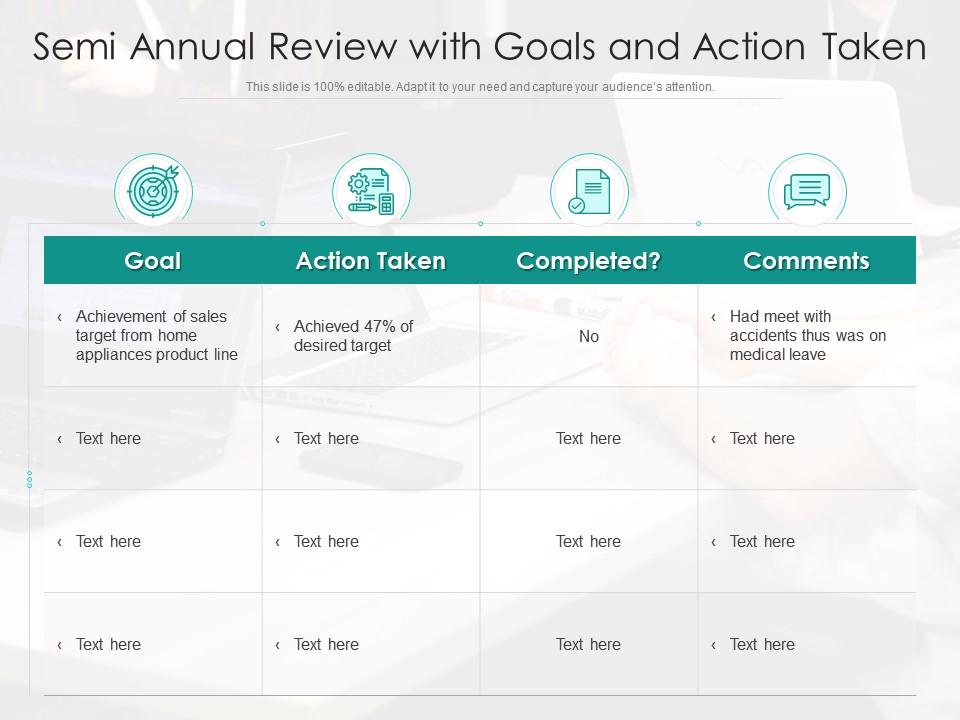 Semi Annual Review With Goals And Action Taken, Presentation Graphics, Presentation PowerPoint Example