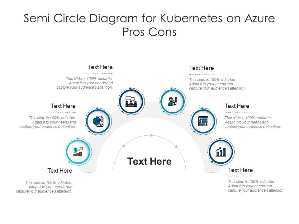 Semi Circle Diagram For Kubernetes On Azure Pros Cons Infographic