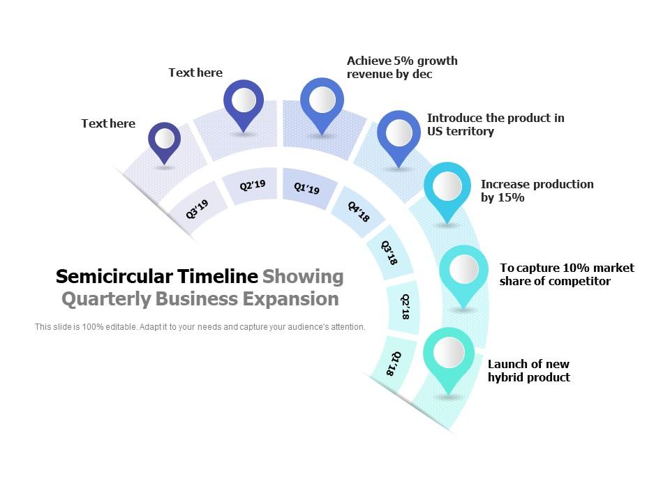 Semicircular timeline showing quarterly business expansion Slide01