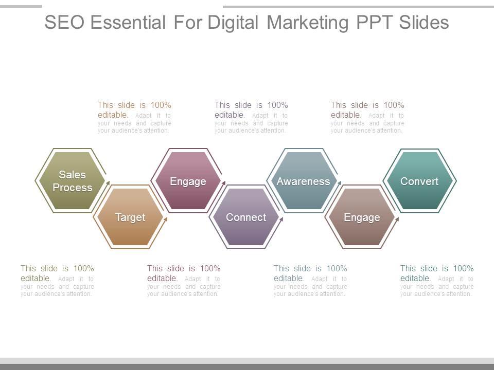 Seo essential for digital marketing ppt slides | Presentation Graphics