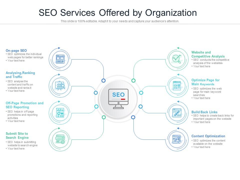 [Image: seo_services_offered_by_organization_slide01.jpg]